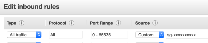 Cost-saving with NAT instances3