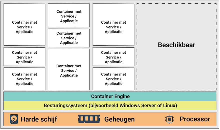 diagram3