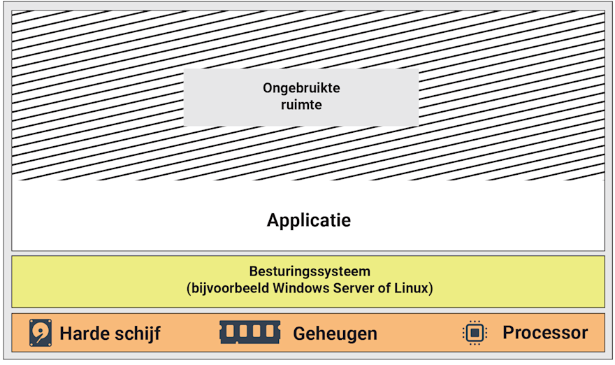 diagram1