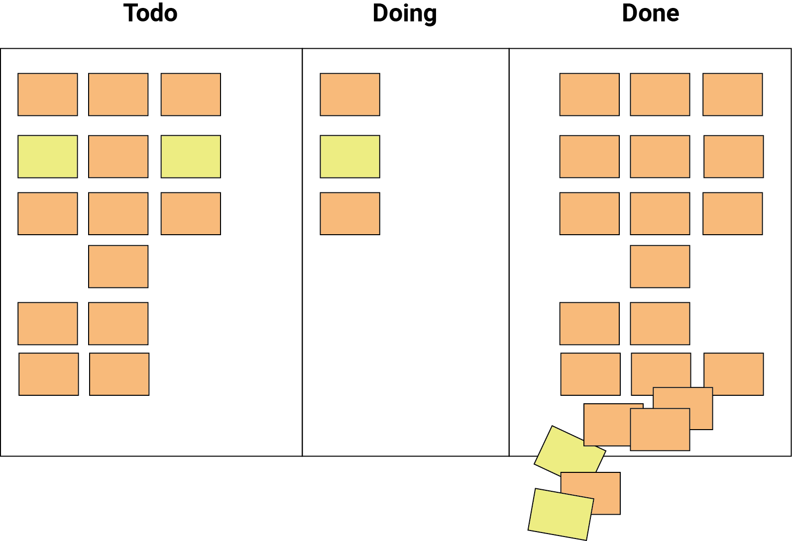 diagram2