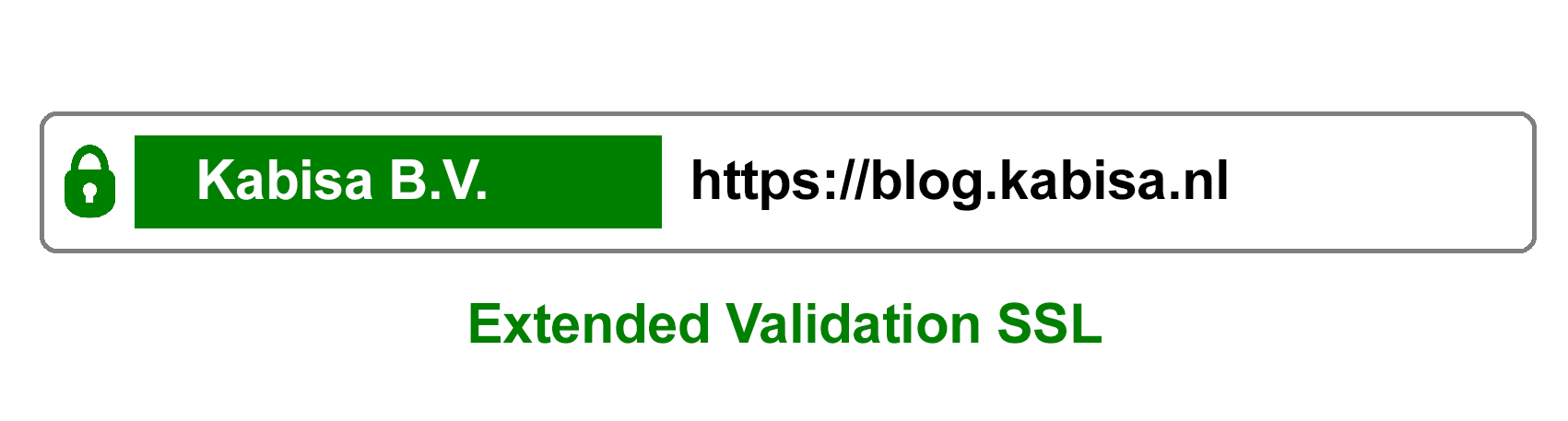 extended validation ssl