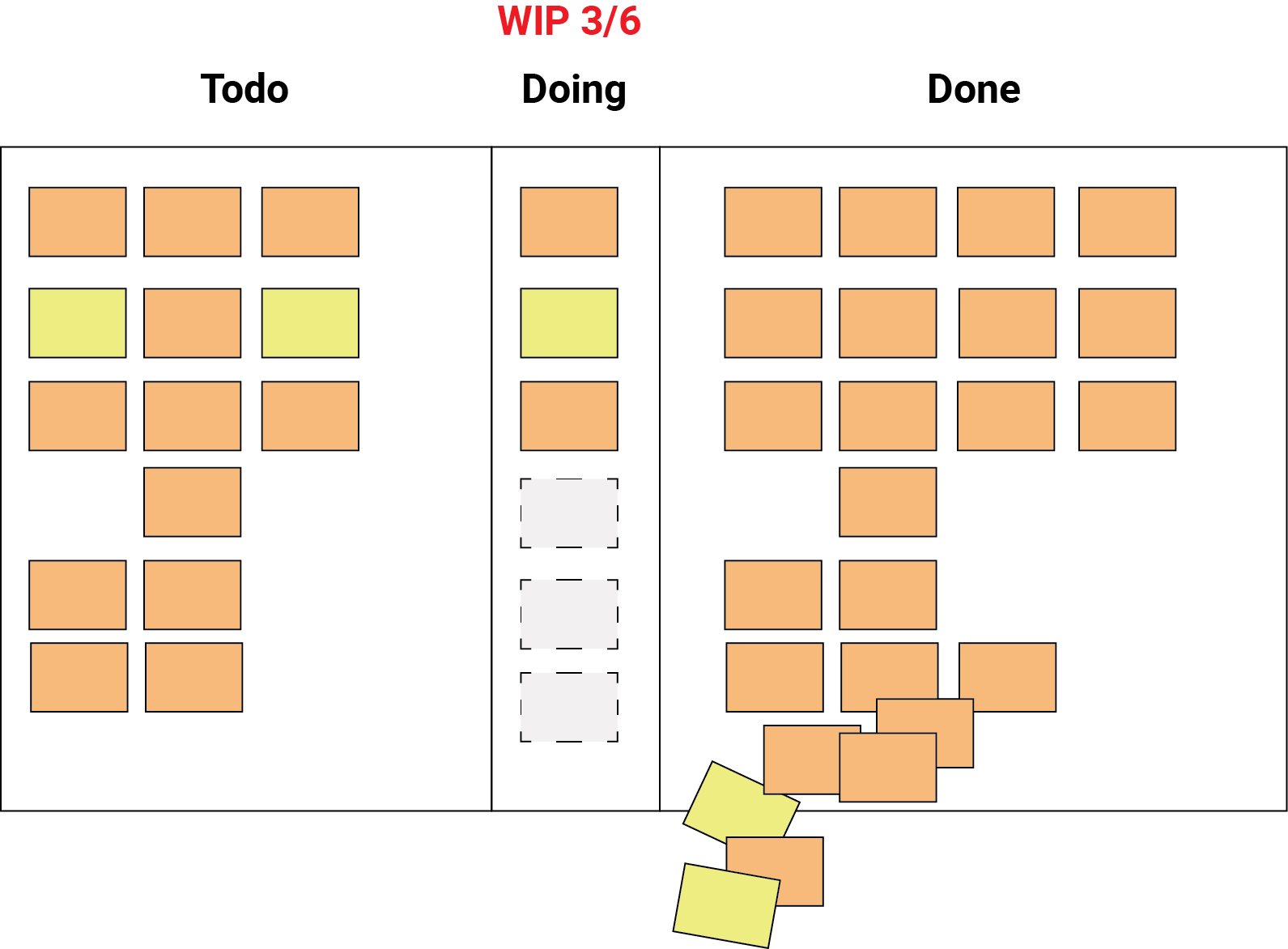 diagram3