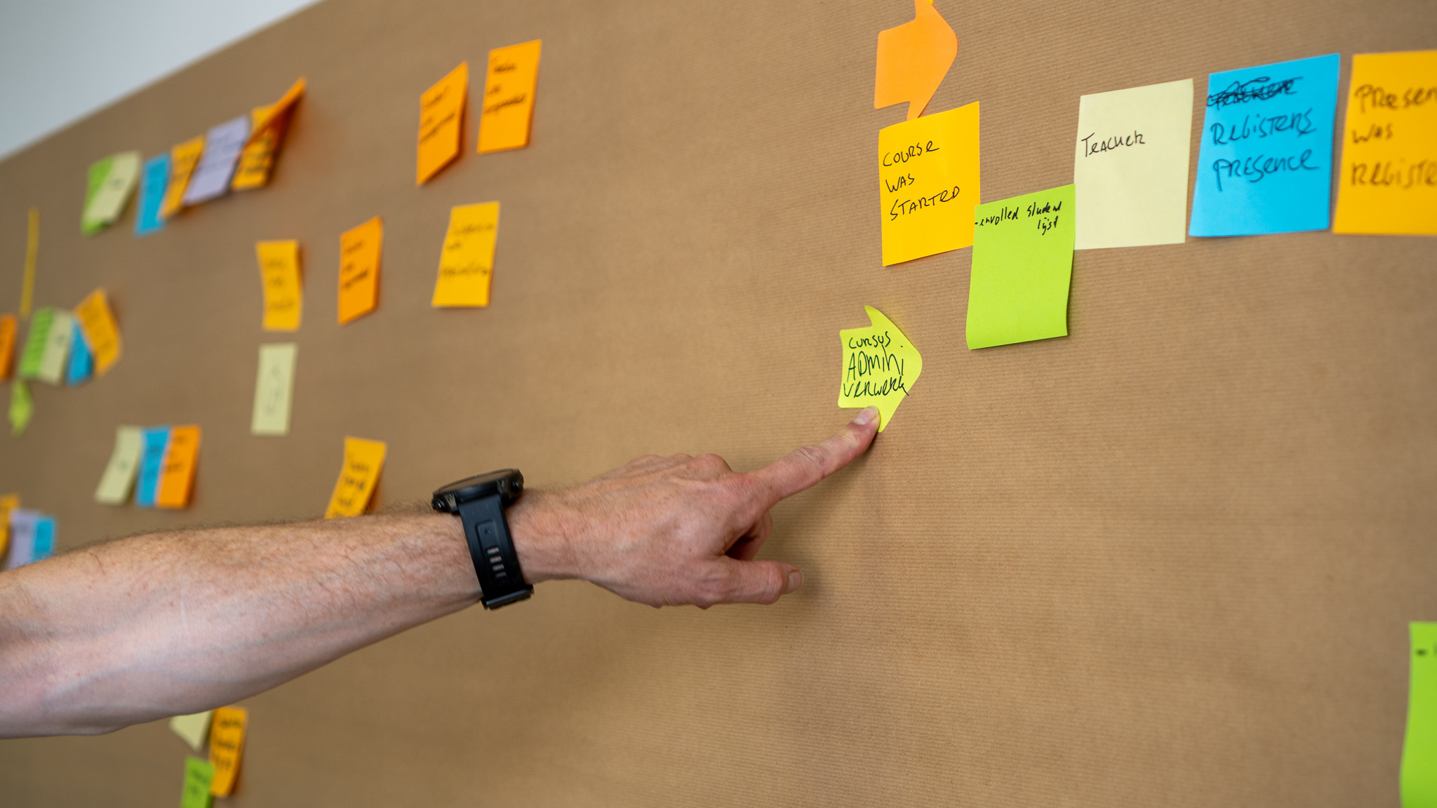 Een board vol post-its